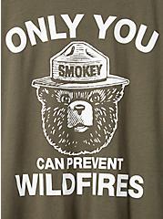 Plus Size Smokey Bear Classic Fit Tee - Signature Jersey Prevent Fires Green, DEEP DEPTHS, alternate